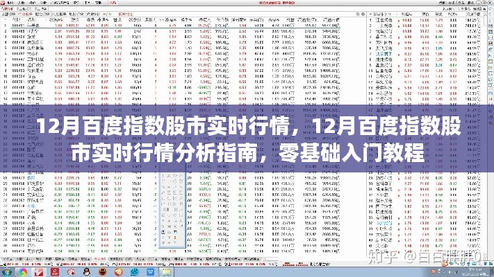 零基础入门教程,12月百度指数股市实时行情分析与指南