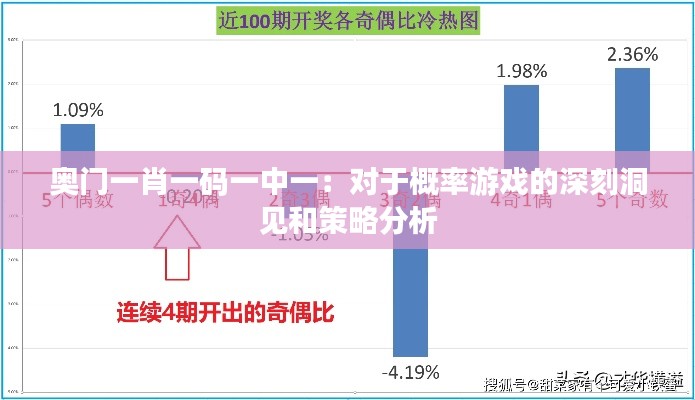 奥门一肖一码一中一:对于概率游戏的深刻洞见和策略分析