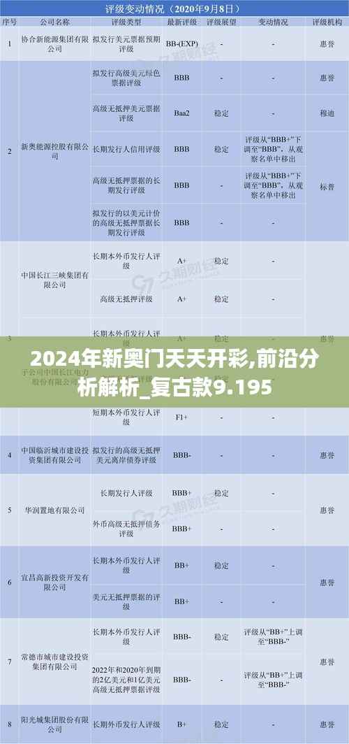 2024年新奥门天天开彩,前沿分析解析_复古款9.195