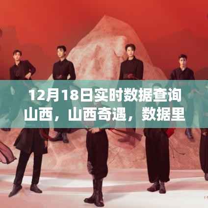 山西奇遇,数据背后的温情与友情交织——实时数据查询报告
