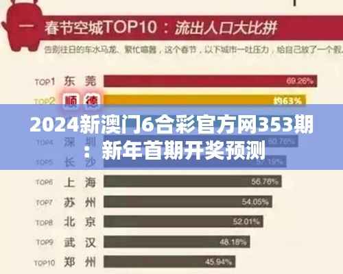 2024新澳门6合彩官方网353期：新年首期开奖预测