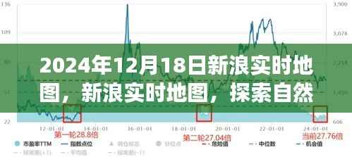 新浪实时地图,探索自然美景之旅,心灵宁静的力量与乐趣(2024年12月18日)