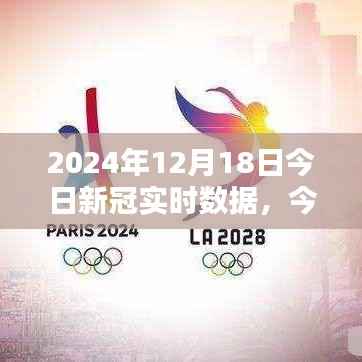 聚焦实时数据报告,解读2024年12月18日新冠疫情实时动态分析