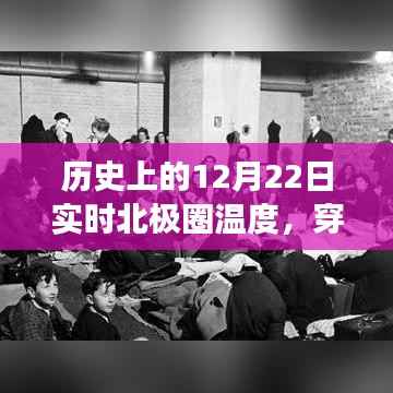 探寻北极圈下的宁静与温暖,历史上的十二月二十二日实时北极圈温度揭秘之旅