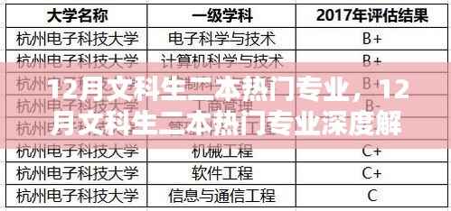 12月文科生二本热门专业,深度解析与选择指南