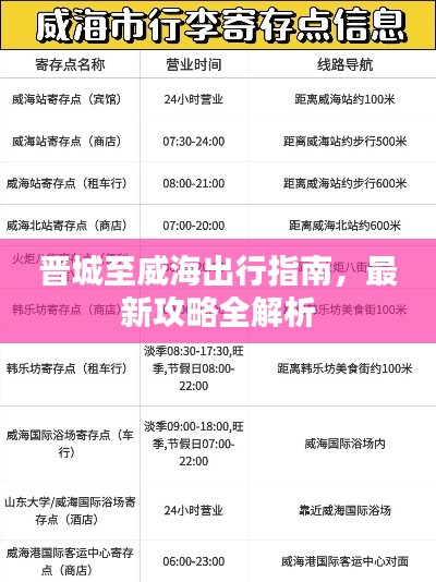 晋城至威海出行指南,最新攻略全解析