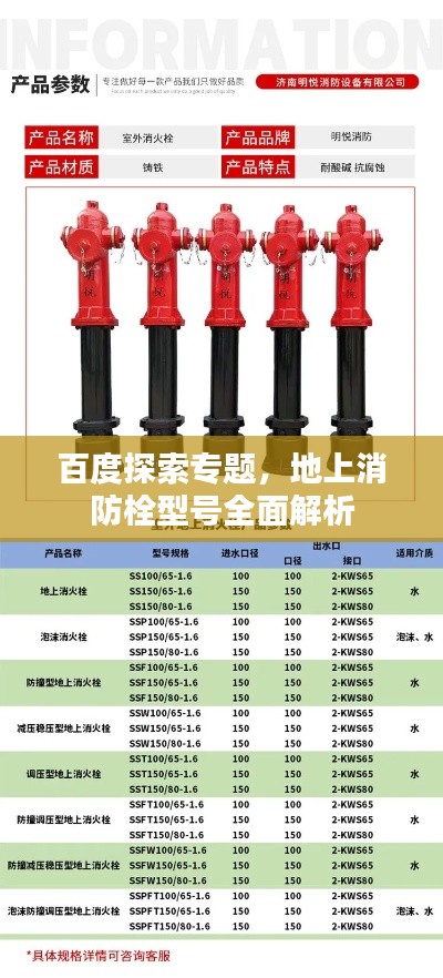 百度探索专题,地上消防栓型号全面解析