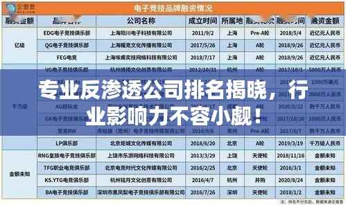 专业反渗透公司排名揭晓，行业影响力不容小觑！