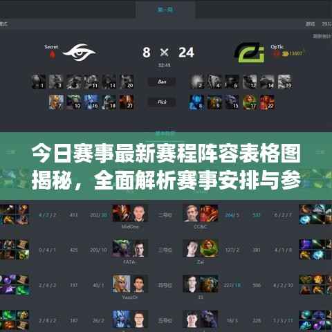 今日赛事最新赛程阵容表格图揭秘,全面解析赛事安排与参赛队伍名单
